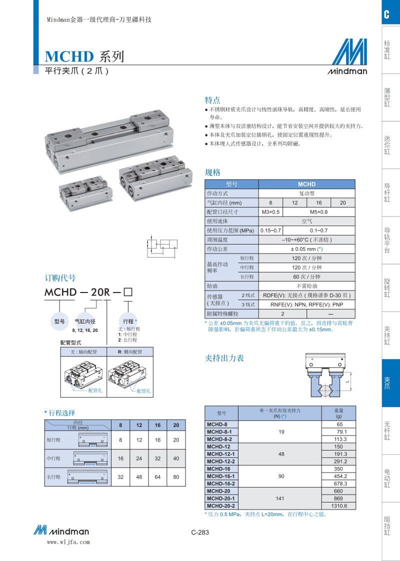 MCHD-1.jpg