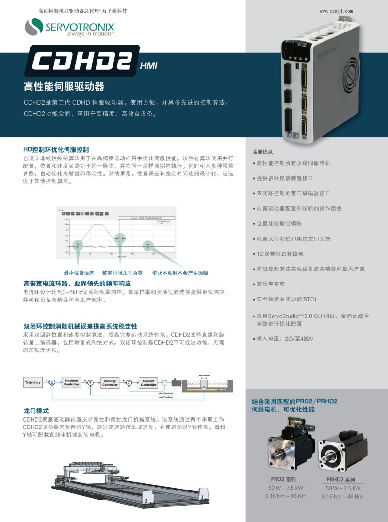 CDHD2-LV伺服驅(qū)動(dòng)器參數(shù).jpg