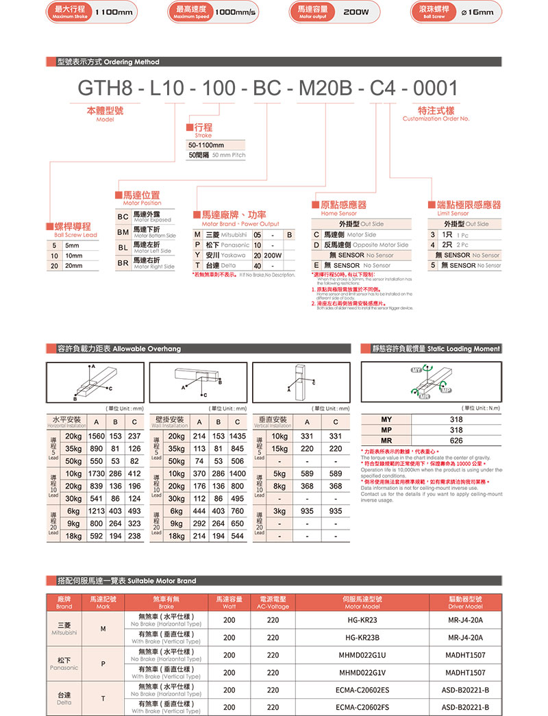 TOYO GTH8參數(shù).jpg