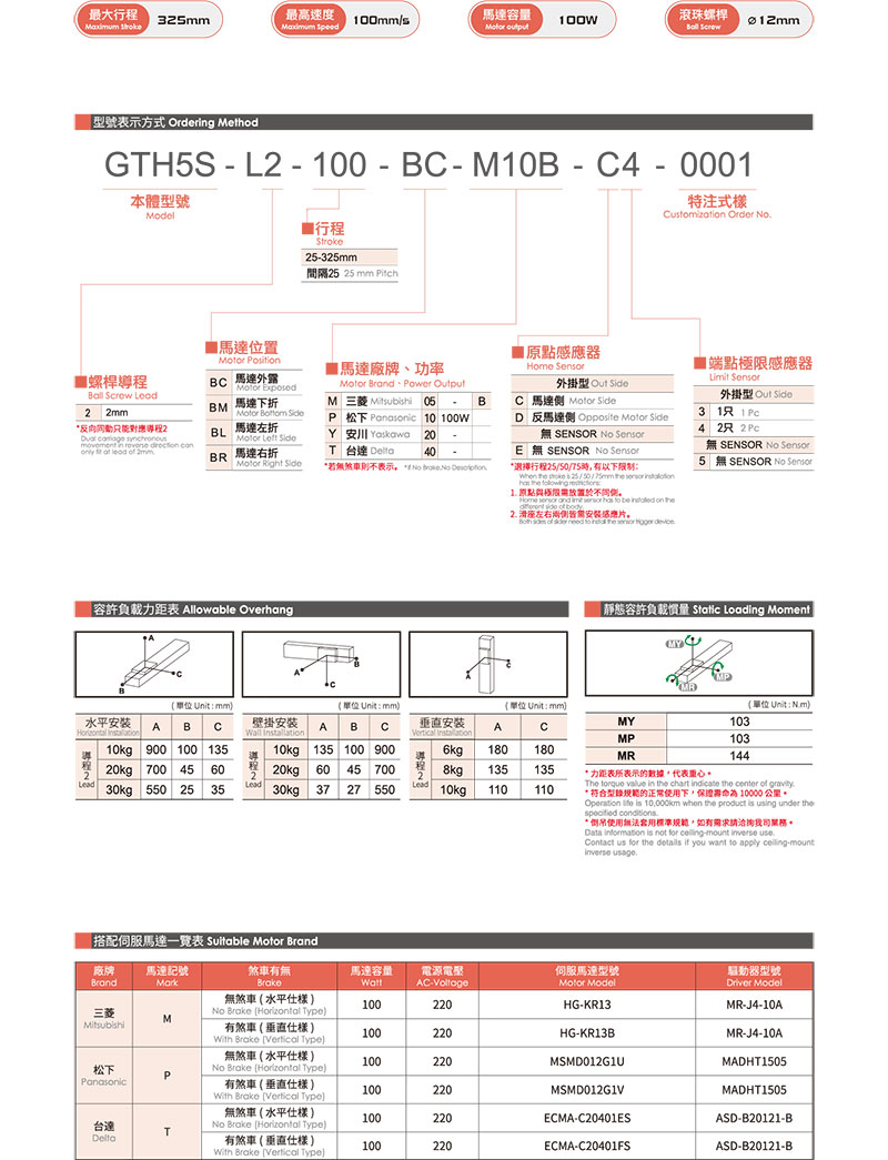 TOYO GTH5S參數(shù).jpg