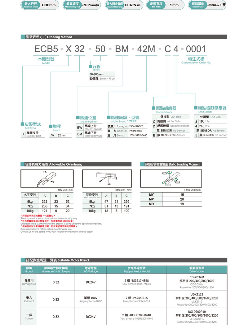 TOYO ECB5參數(shù).jpg