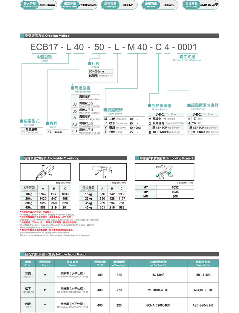 TOYO ECB17參數(shù).jpg