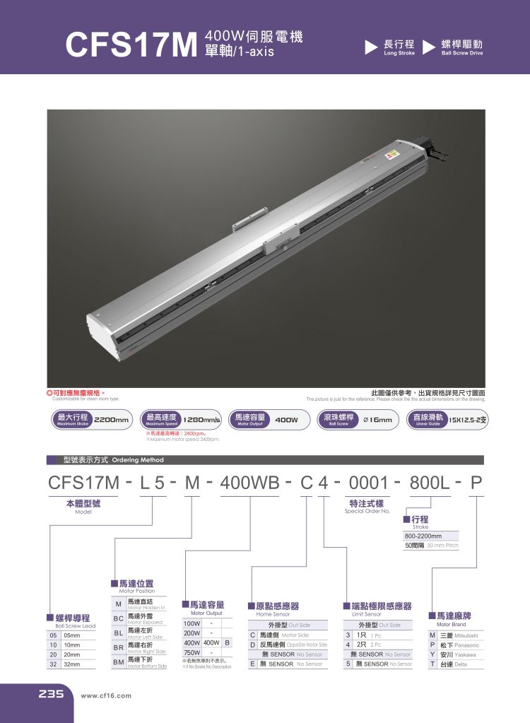 絲桿滑臺(tái)CFS17M參數(shù).jpg