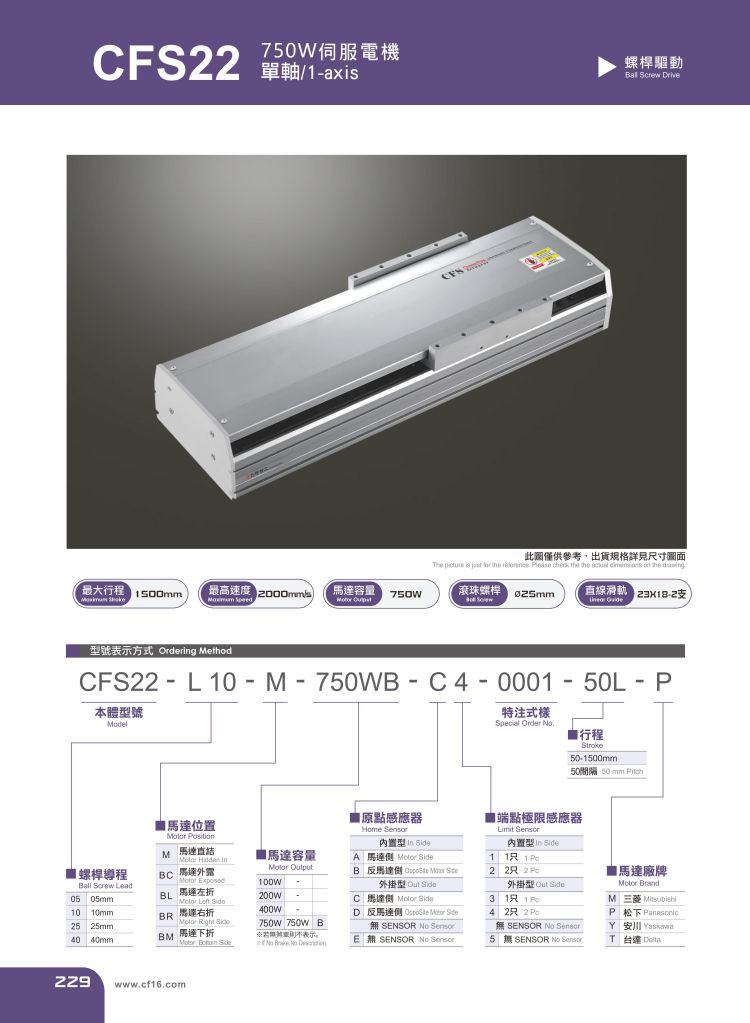 創(chuàng)鋒絲桿滑臺CFS22參數(shù).jpg